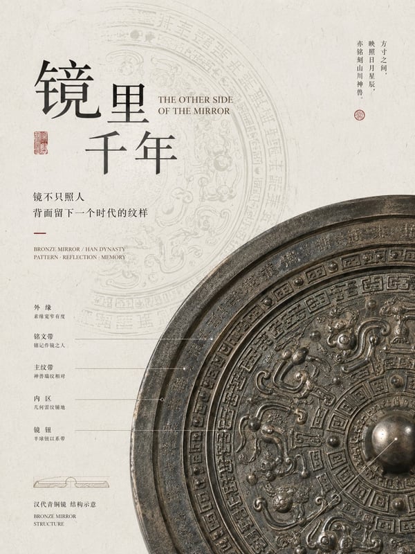 东方古物·大尺度裁切海报 图 3