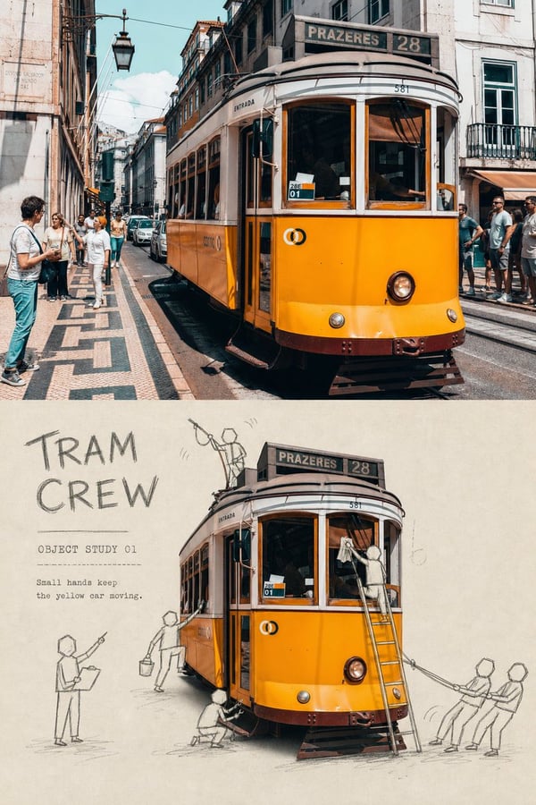 照片涂鸦旅行物件 图 1